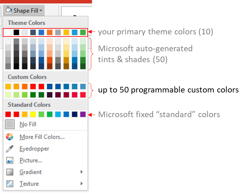 PowerPoint Color Gallery