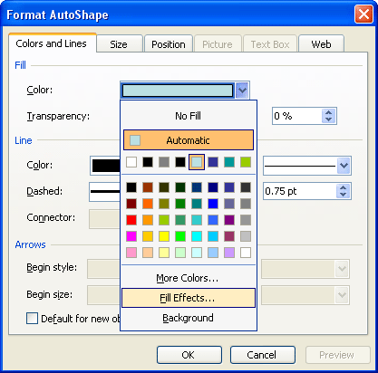 Getting To The Gradient