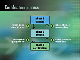 Consistent Color Palettes in PowerPoint