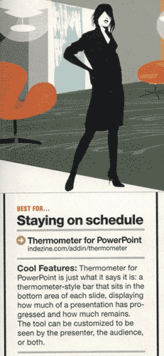 Thermometer Inc May 2006