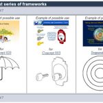 Focus on PowerFrameworks