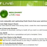 Rich Chart Live Free