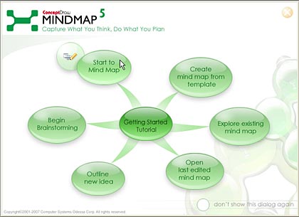 Mind Map your PowerPoint Outlines with ConceptDraw MINDMAP