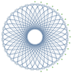 Spirographs in PowerPoint