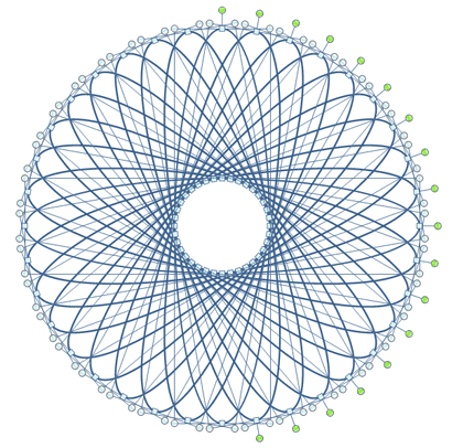 Spirographs in PowerPoint