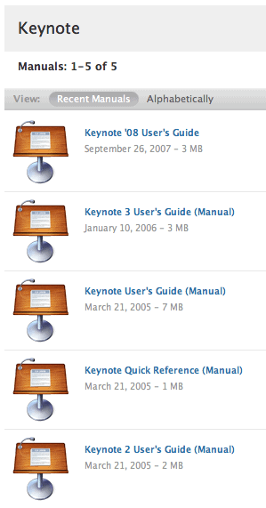 Older Keynote Manuals