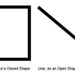 Formatting Lines for Shapes in PowerPoint 2003 and 2002 for Windows