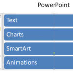 Text Pane for SmartArt Graphics in PowerPoint 2007 for Windows