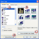 Changing Chart Types in PowerPoint 2003 and 2002 for Windows