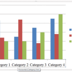 Changing Fonts and Other Text Options for Charts in PowerPoint 2007 for Windows