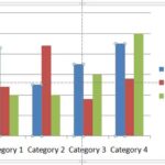 Changing Fill and Border of Charts in PowerPoint 2007 for Windows