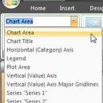Chart Elements in PowerPoint 2007 for Windows