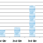 Picture Fills for Chart Series in PowerPoint 2003 and 2002 for Windows