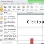 Chart Legend in PowerPoint