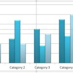 Chart Styles in PowerPoint 2010 for Windows