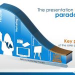 PowerPoint Sins: Conversation with Simon Morton