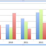 Change Order of Chart Data Series in PowerPoint 2011 for Mac