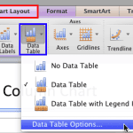 Chart Data Table Options in PowerPoint 2011 for Mac