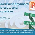 PowerPoint and Presenting News: November 1, 2016
