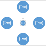 Resize Shapes within a SmartArt Graphic