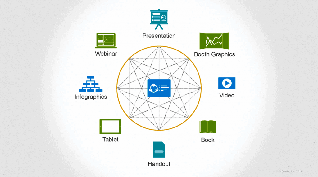 Infographics and handouts for sales teams