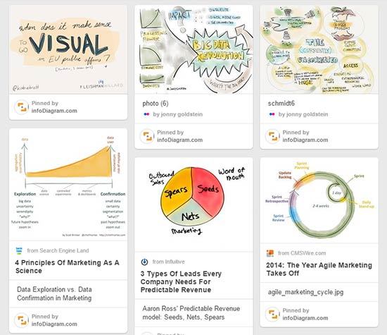 Pinterest Watercolor Style Graphics for PowerPoint