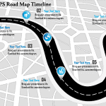 PowerPoint and Presenting News: May 10, 2016