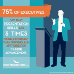 What’s Your Best Indicator of Success, in any Profession?