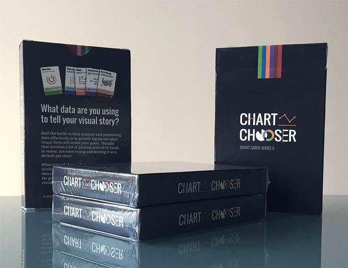 Chart Chooser Cards