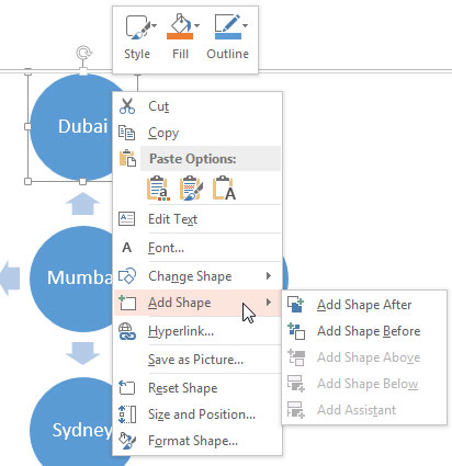 Adding Shapes to Existing SmartArt Graphics in PowerPoint 2013 for Windows