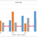 Learn PowerPoint 2013 for Windows: Adjust the Chart Gap Width