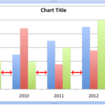 Learn PowerPoint 2011 for Mac: Adjust the Chart Gap Width