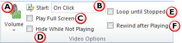 Learn PowerPoint 2010 for Windows: Advanced Video Options