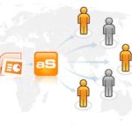 authorSTREAM Allows Downloads and Shares of PowerPoints on YouTube and iPods