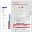 Learn PowerPoint 2013 for Windows: Changing Axis Labels