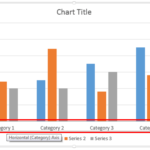 Learn PowerPoint 2013 for Windows: Changing Fonts and Other Text Options for Charts