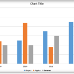 Learn PowerPoint 2013 for Windows: Effect Options for the Chart Area