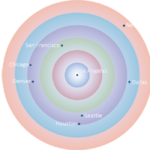 Distance Cartogram Templates for PowerPoint