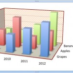 Learn PowerPoint 2011 for Mac: Format Walls and Floor of 3D Charts