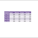 Learn PowerPoint 2013 for Windows: Import Tables