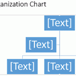 Learn PowerPoint 2013 for Windows: Insert an Organization Chart