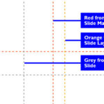 Hierarchical Guide Options in PowerPoint 2016 for Windows