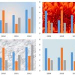 Learn PowerPoint 2013 for Windows: Apply Fills to Plot Area of Charts