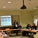 Presentation Management