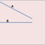 Learn PowerPoint 2011 for Mac: Change a Diagonal Line to a Horizontal / Vertical Line