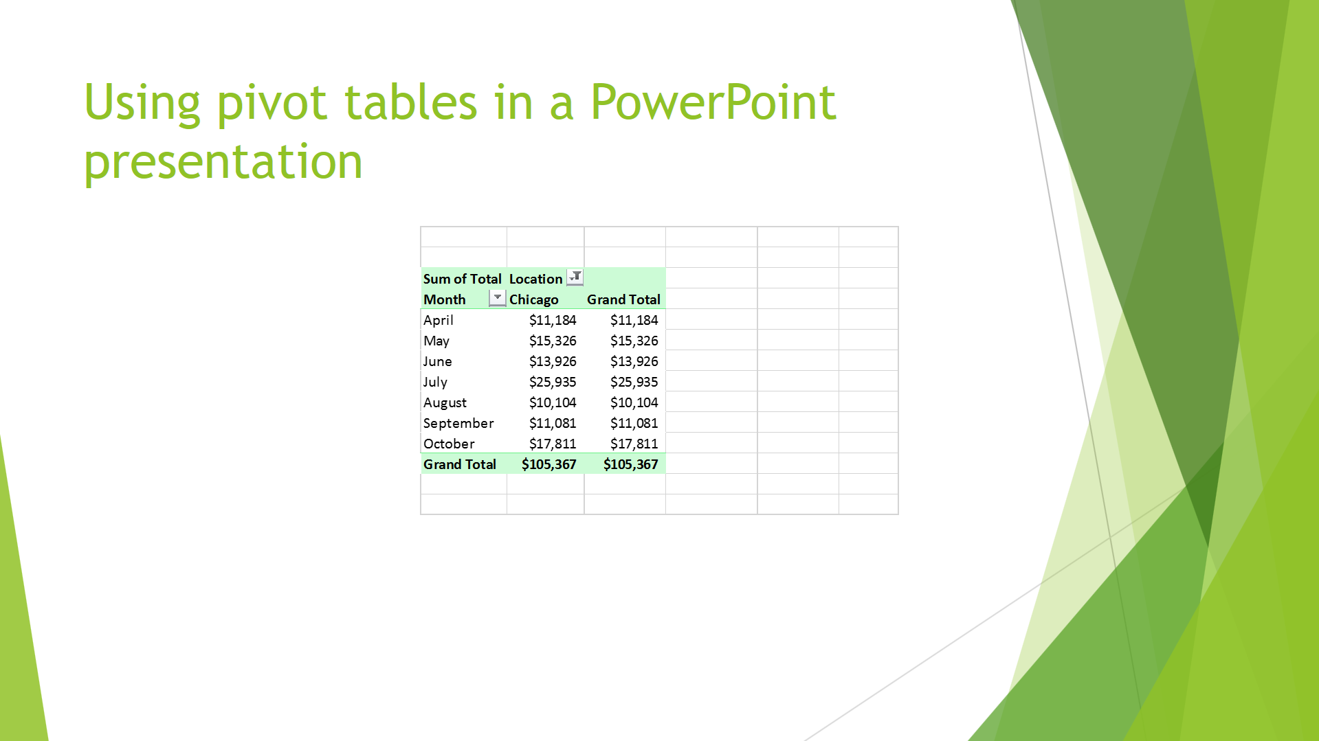 Pivot Table updated in PowerPoint