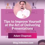 Art of Delivering Presentations