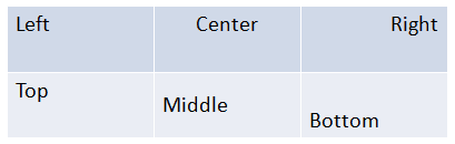 Text Alignment for Table Cells in PowerPoint 2011 for Mac