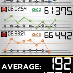 Dashboard PresentationPoint 20180116-1