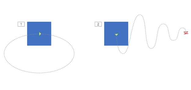 Open and Closed Motion Paths in PowerPoint 2016 for Windows